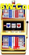 Games Directory S7Bet